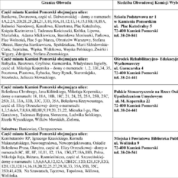 Obwieszczenie Burmistrza Miasta i Gminy Kamie� Pomorski z  8 kwietnia 2014 r.