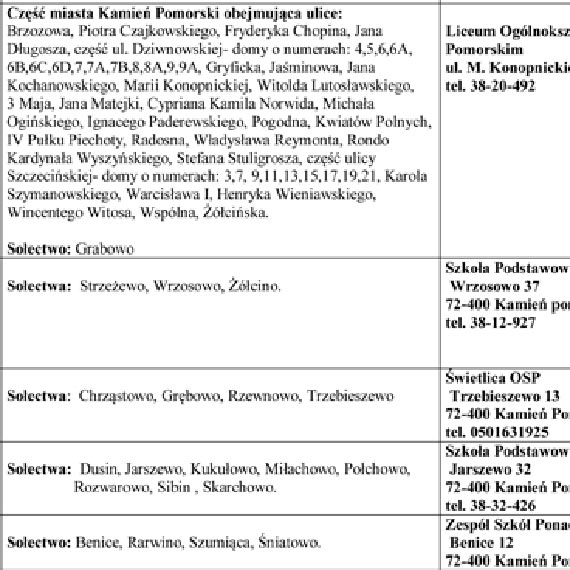 Obwieszczenie Burmistrza Miasta i Gminy Kamie� Pomorski z  8 kwietnia 2014 r.