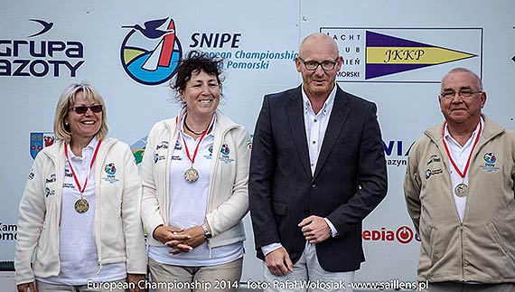 Zakończyły się Mistrzostwa Europy w Klasie Słonka w Kamieniu Pomorskim