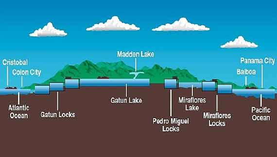 Szymon rusza na Kana� Panamski, ale jeszcze nie Puffinem