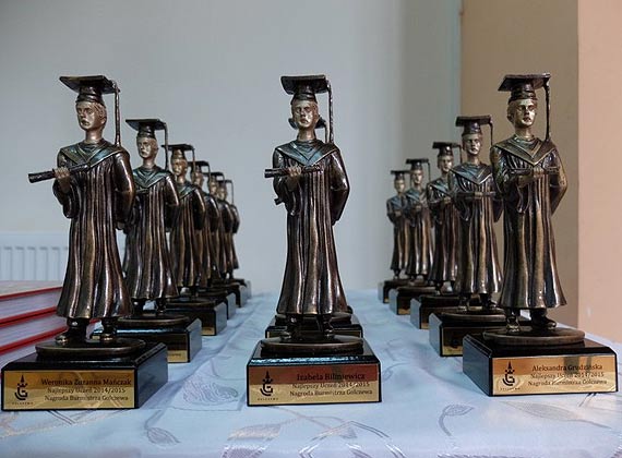 Wyr�nienia „Najlepszy Ucze� 2014/2015”