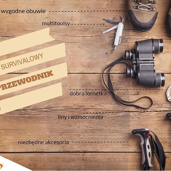 Obud� w sobie Beara Gryllsa