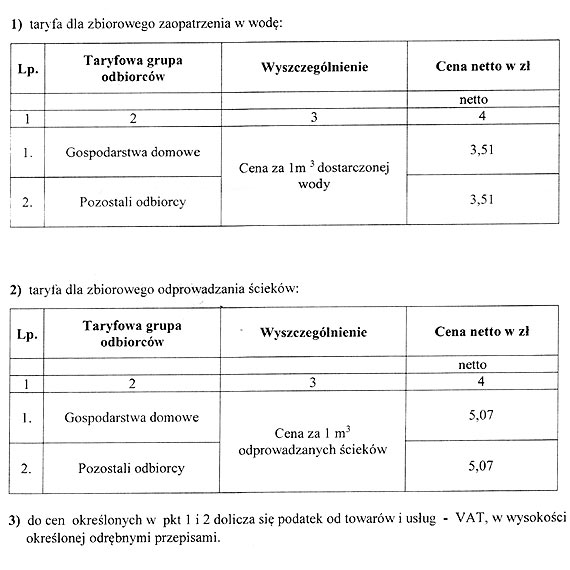 Nie zmienione taryfy dla zbiorowego zaopatrzenia w wod 