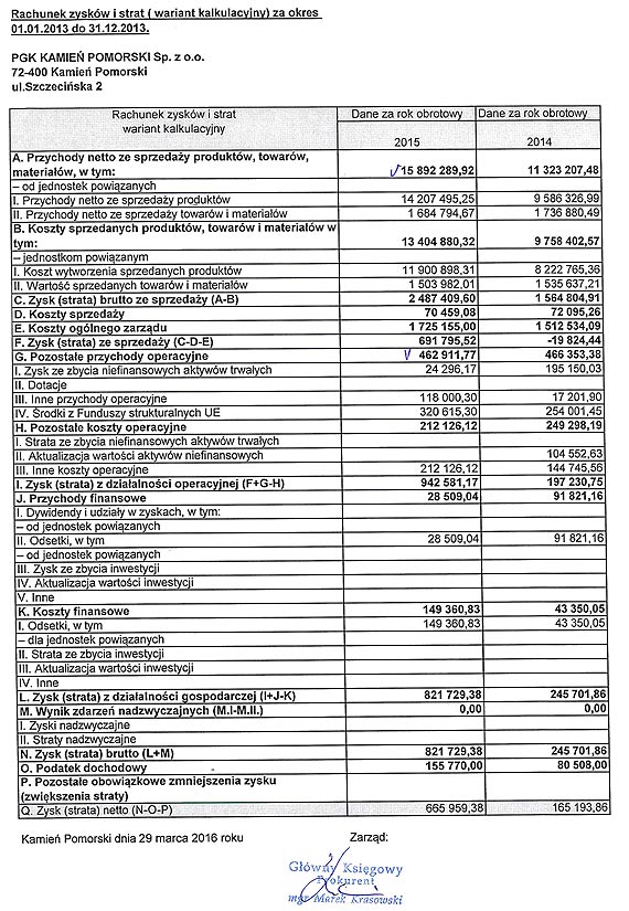 Zwolnienia i program "500 minus" w PGK? Firma zasania si tajemnic