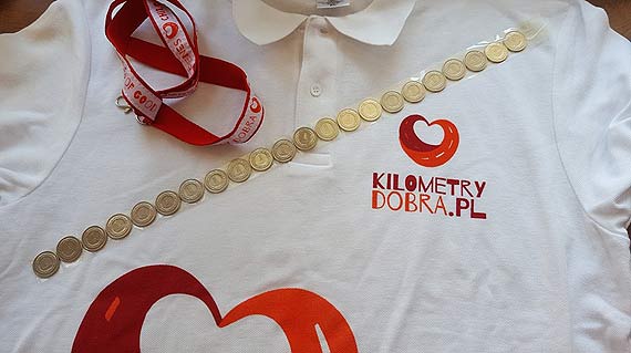 Fina� Mistrzostw �wiata w Dobroci