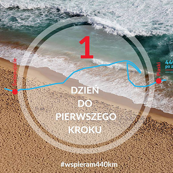 Ruszy projekt plae dostpne dla wszystkich! 