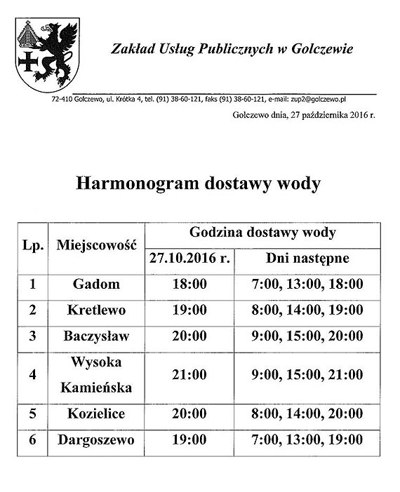 Woda z wodocigu w Kretlewie, nie nadaje si do spoycia! Podstawione zostay beczkowozy