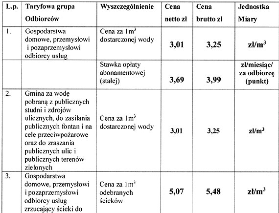 Ju jutro Sesja Rady Gminy wierzno. Zobacz, czym zajm si radni!