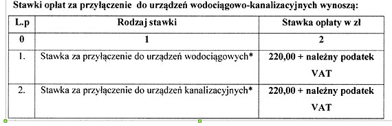 Ju jutro Sesja Rady Gminy wierzno. Zobacz, czym zajm si radni!