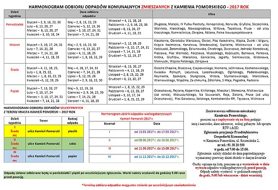 Zobacz, kiedy bd odbiera od Ciebie odpady komunalne 