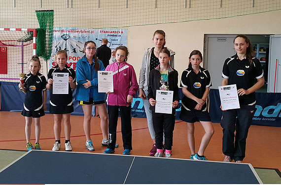 Laura Kober oraz Julia Bartkiewicz Mistrzyniami Województwa w tenisie stołowym