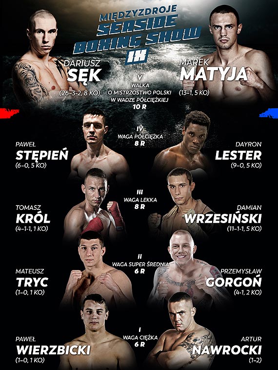 Sportowy tydzień w Międzyzdrojach od 14 do 20 sierpnia 2017r.