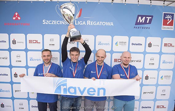 Aleksander Waszkiewicz wygrywa Szczeci�sk� Lig� Regatow�