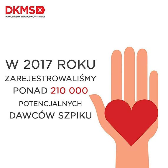 1 111 szans na nowe �ycie – Fundacja DKMS podsumowuje 2017 rok