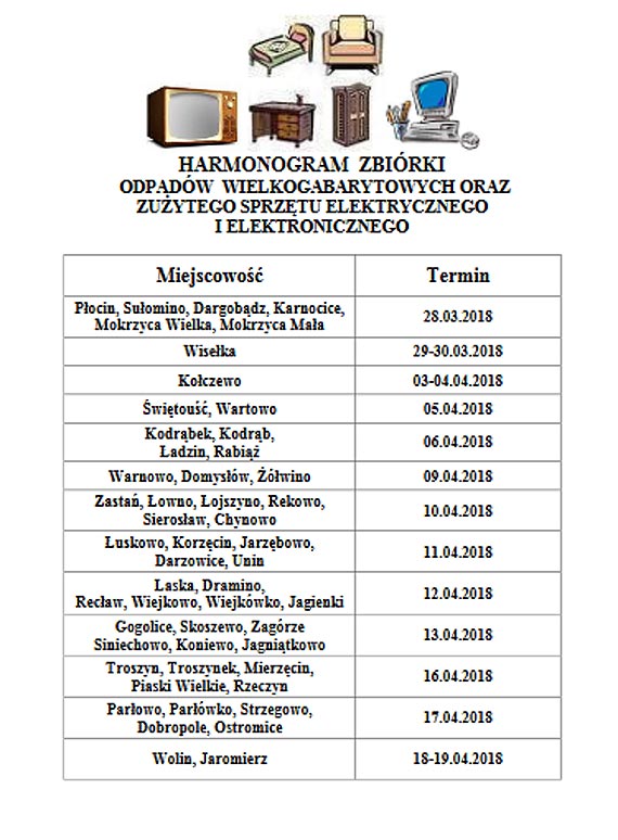 Zbirka odpadw wielkogabarytowych oraz zuytego sprztu elektrycznego elektronicznego na terenie Gminy Wolin