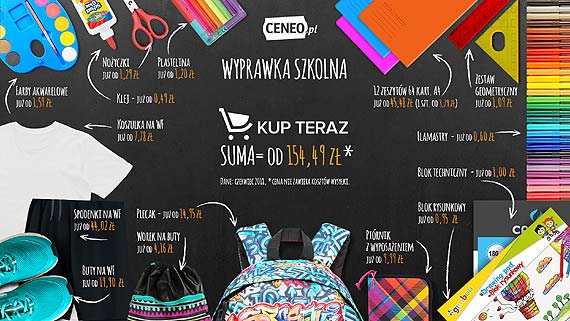 Wyprawka szkolna od rządu. Sprawdź, czy kupisz ją za 300 zł