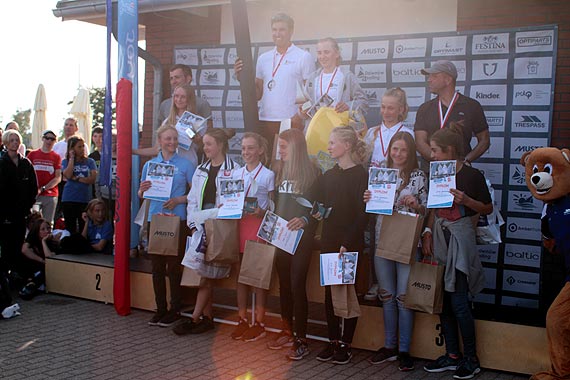 Podczas Międzynarodowych Mistrzostw w klasie Optimist w Dziwnowie Artur Burdziej ze Szczecina wybrany został prezydentem Polskiego Stowarzyszenia Klasy Optimist