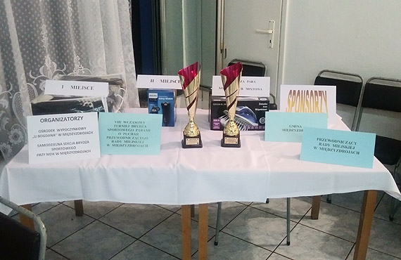 VIII Wczasowy Turniej Bryda Sportowego Par  o Puchar Przewodniczcego Rady Miejskiej w Midzyzdrojach
