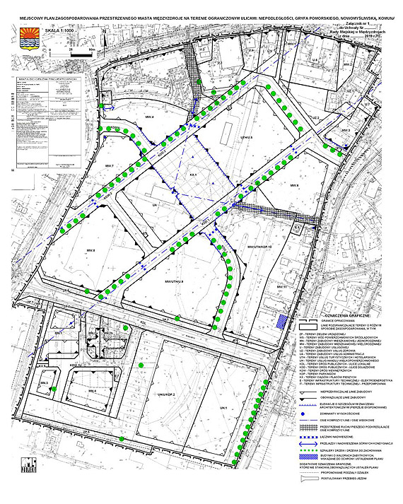 Projekt miejscowego planu zagospodarowania przestrzennego miasta Midzyzdroje