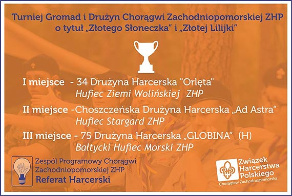 Harcerze z Midzyzdrojw najlepsi w Zachodniopomorskim