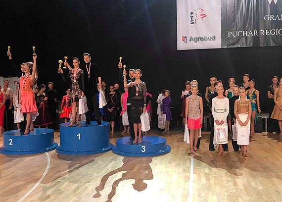 Puchar Regionw Polski Pnocnej FTS