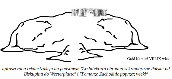 „Okiem Pana Marcina” fortyfikacjom z okresu wczesnoredniowiecznego