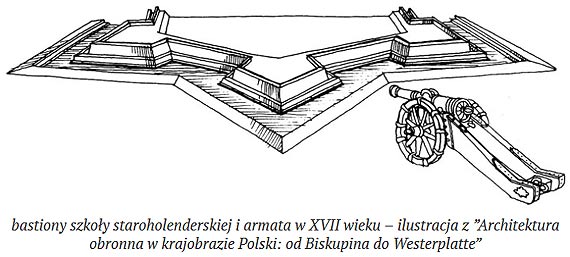 „Okiem pana Marcina”: Nowoytne fortyfikacje Kamienia