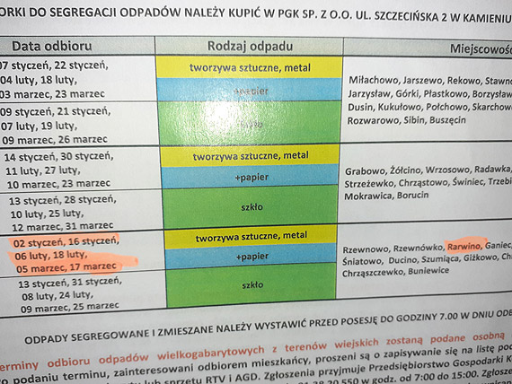 Czytelnik: Segregacja mieci w gminie Kamie Pomorski