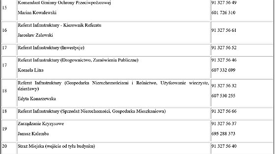 Zmieniają się zasady obsługi interesantów w Urzędzie Miejskim w Międzyzdrojach