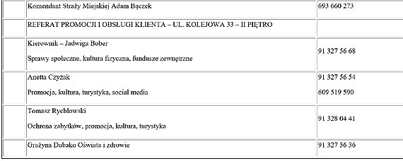 Zmieniają się zasady obsługi interesantów w Urzędzie Miejskim w Międzyzdrojach