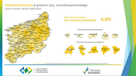 Bezrobocie. Lepiej jest u naszych ssiadw