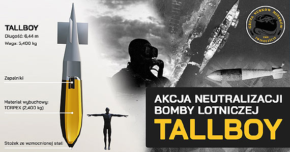 Tallboy już częściowo odkopany! Zobacz filmy!