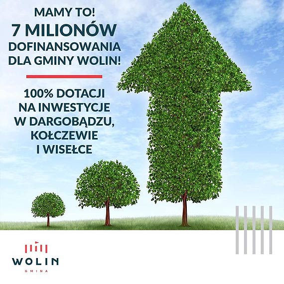 Wspaniałe wieści! 7 mln zł na inwestycje w Dargobądzu, Wisełce i Kołczewie