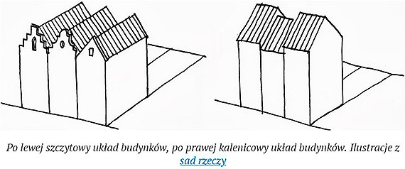 Nowożytne fortyfikacje Kamienia na tle innych miast pomorskich
