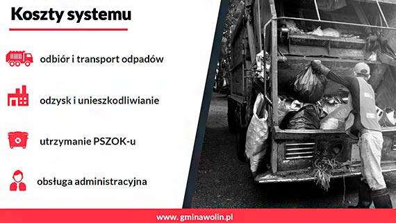 Nieuchronna podwyżka opłat za śmieci. Woliński pakiet ochronny