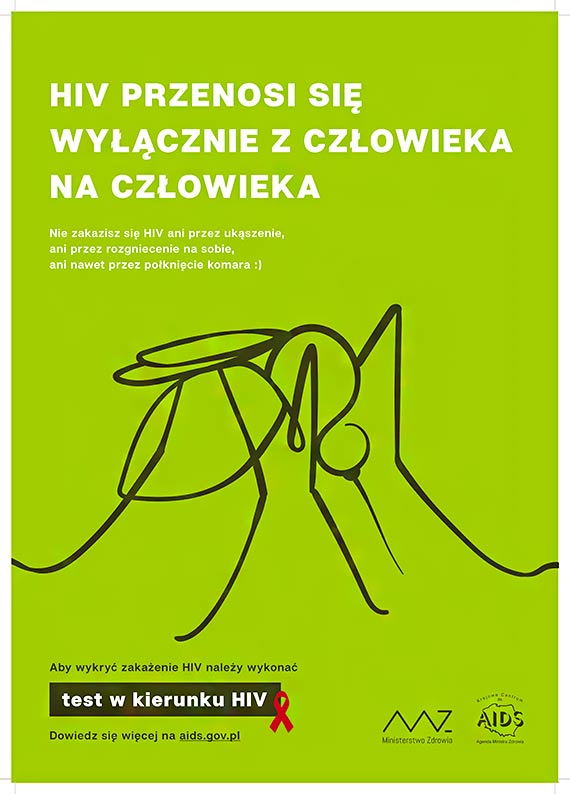 Kampania –„Czy wiesz, że…” 2021