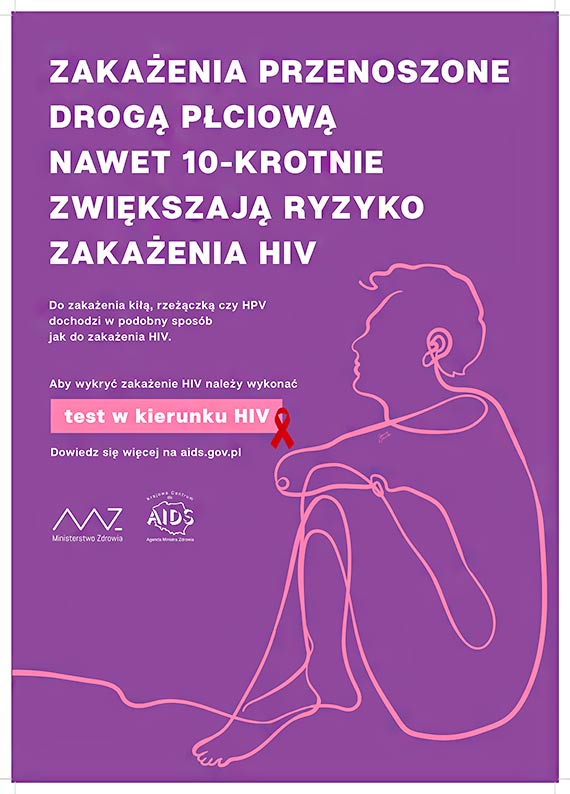 Kampania –„Czy wiesz, że…” 2021