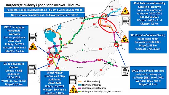 Podsumowanie 2021 roku na drogach krajowych województwa zachodniopomorskiego