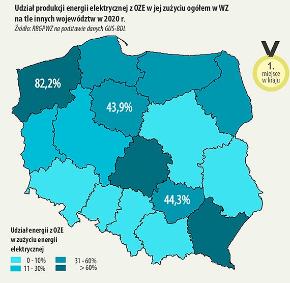 Wiatraki i fotowoltaika dają coraz więcej prądu