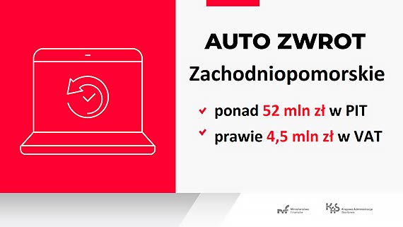 Szybki zwrot nadpłaty PIT i VAT dzięki usłudze AUTO ZWROT