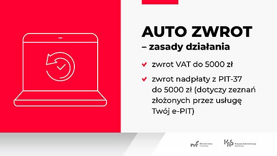 Szybki zwrot nadpłaty PIT i VAT dzięki usłudze AUTO ZWROT