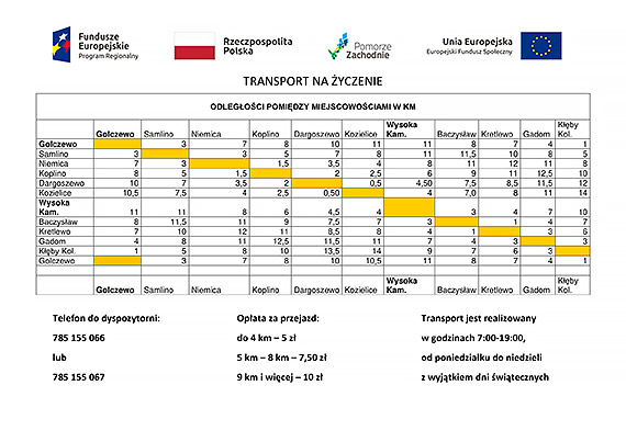 Rusza „Transport na życzenie w Gminie Golczewo”!