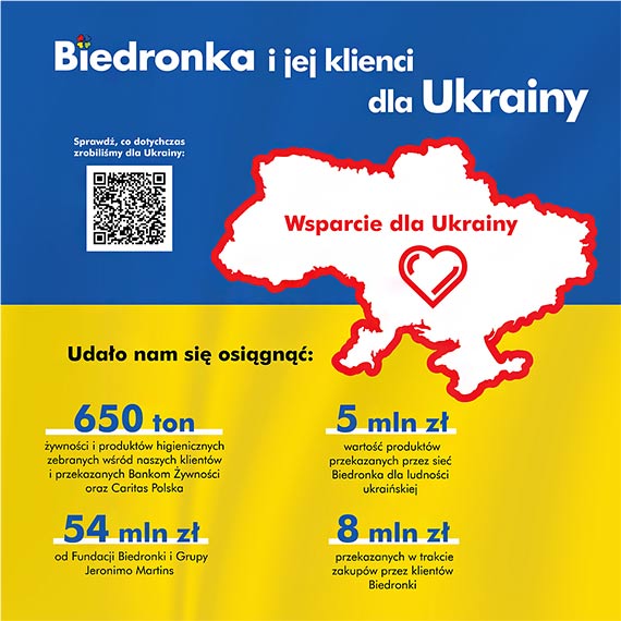 Festiwal solidarności, czyli Biedronka dla Dobra Wspólnego