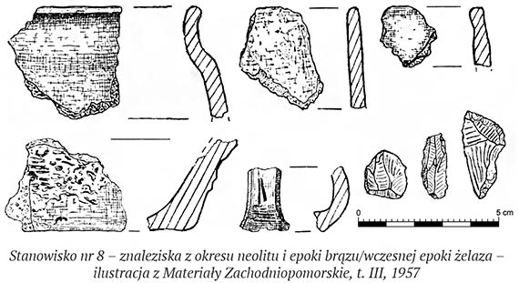 Prace archeologiczne w okolicach wsi Laska w roku 1957