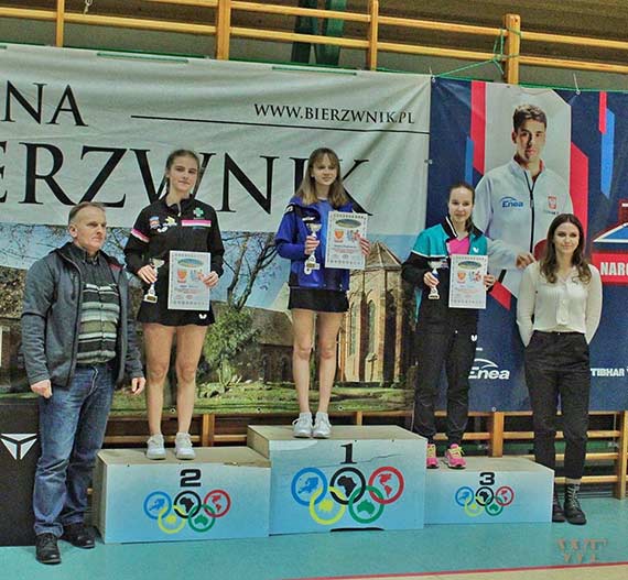 Drugi wojewdzki turniej kwalifikacyjny kadeta w tenisie stoowym 