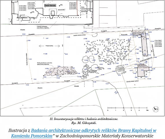 Badania architektoniczne reliktów Bramy Kapitulnej