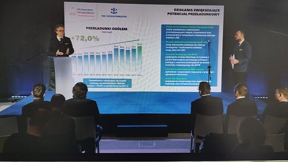 Znakomite roczne wyniki portów