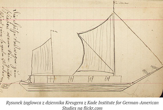 Dziennik Fredericka Kruegera