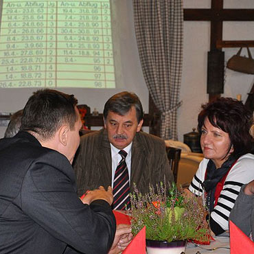 Wolin, Uznam – integracja dla �rodowiska