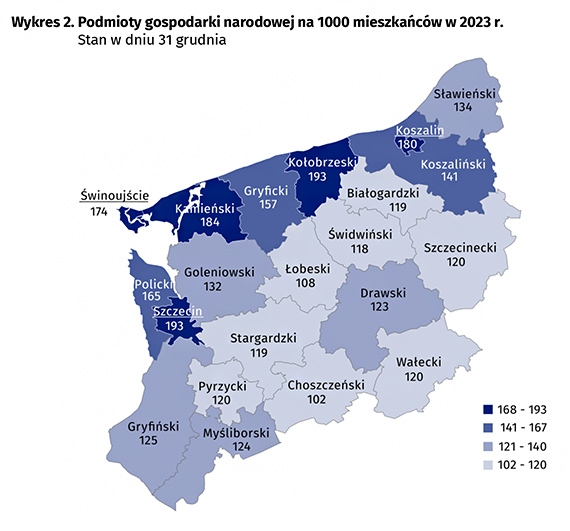 Podmioty gospodarki narodowej w rejestrze REGON w województwie zachodniopomorskim. Stan na koniec 2023 r.